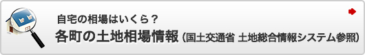 各町の土地相場
